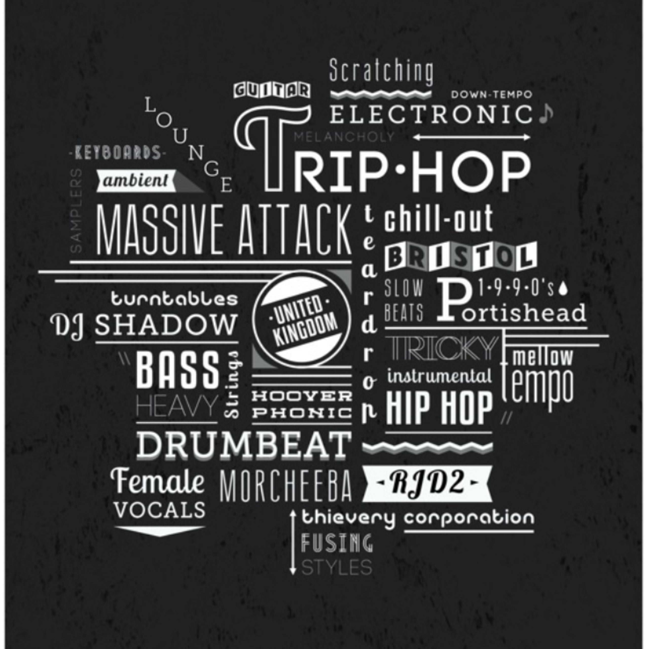 Trip Hop Vol 01